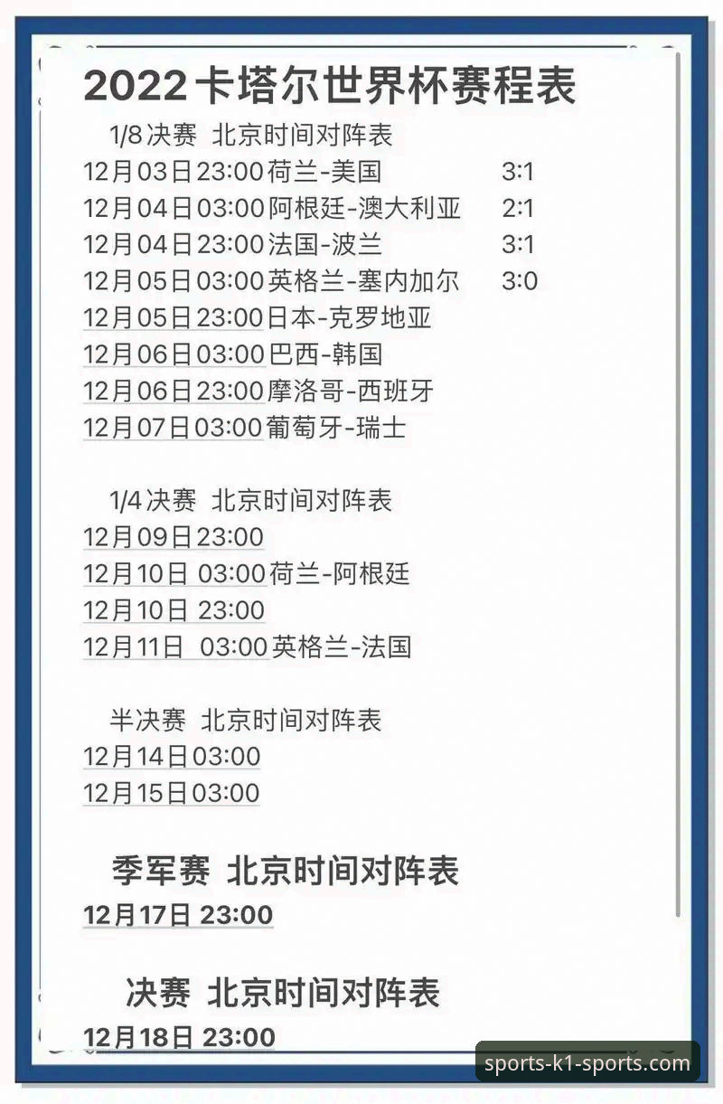 世界杯第10日排名剧变：5大关键战事如何重塑球队积分格局——K1体育深度数据解读