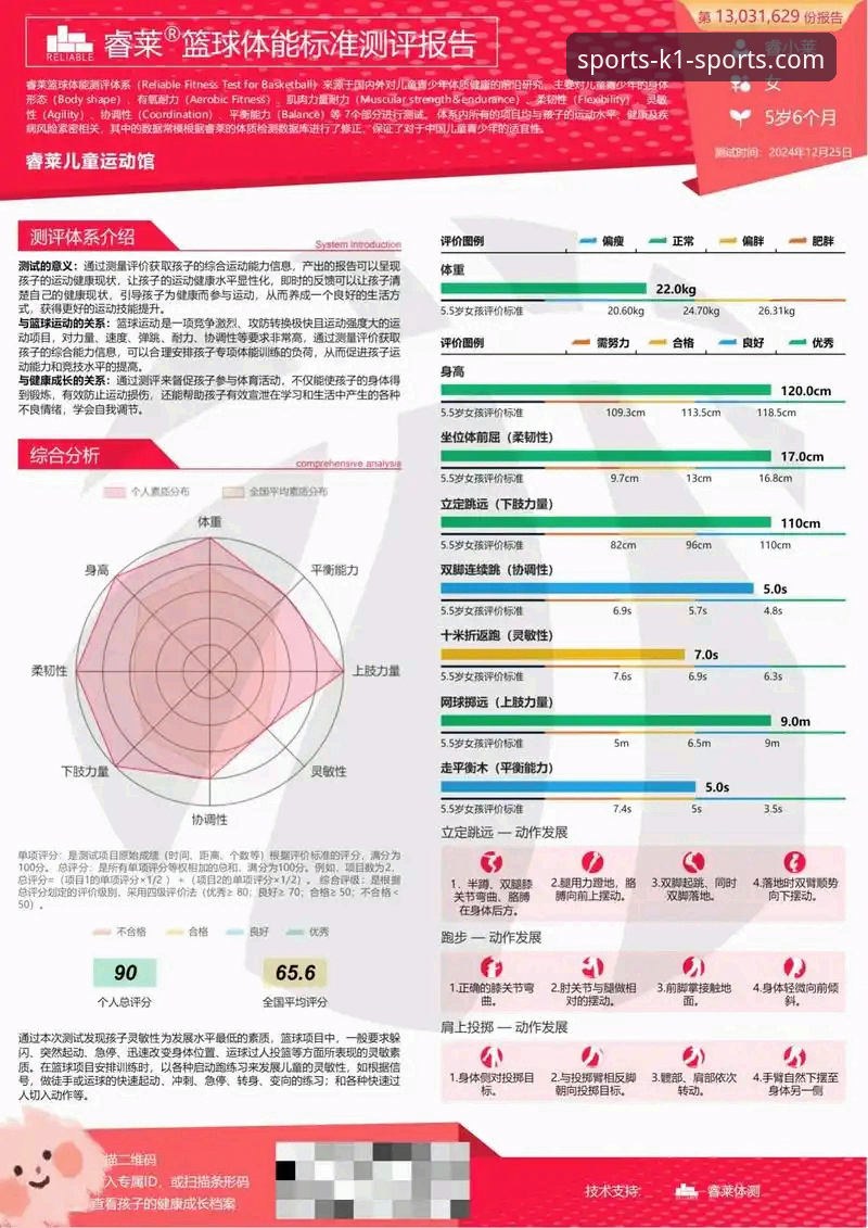 K1体育娱乐平台使用指南：从注册到高阶玩法的深度评测报告